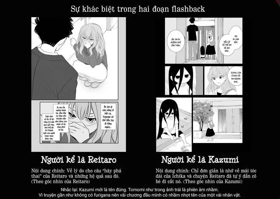 Một Gia Đình Như Vậy Có Đáng Để Giữ Lại Không? Nettruyen ZZZ Chương 16 Page 3
