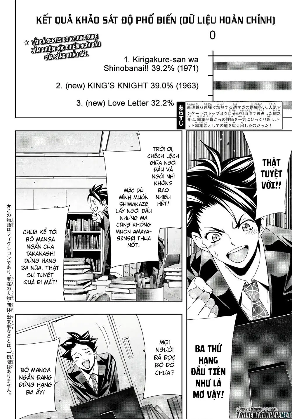 Hitman Nettruyen ZZZ Chương 31 Page 3
