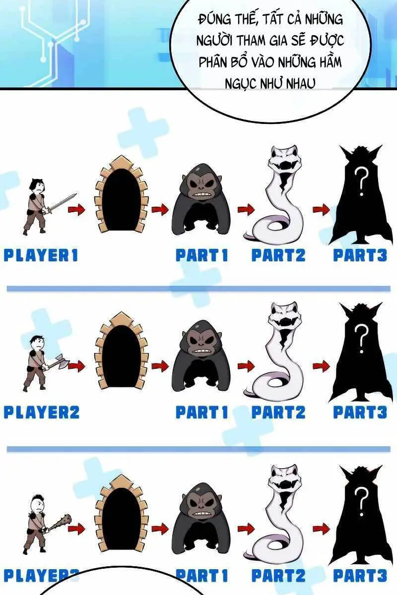 Ranker Mộng Du Nettruyen ZZZ Chương 53 Page 48