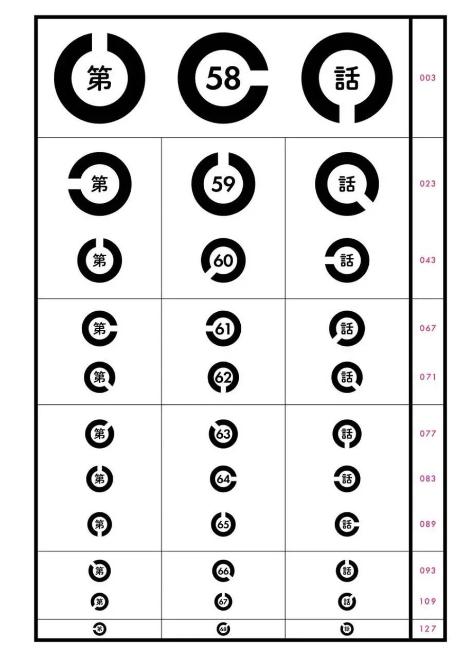 Cô Bạn Gái Mà Mình Thích Lại Quên Mang Kính Mất Rồi Nettruyen ZZZ Chương 70.5 Page 4
