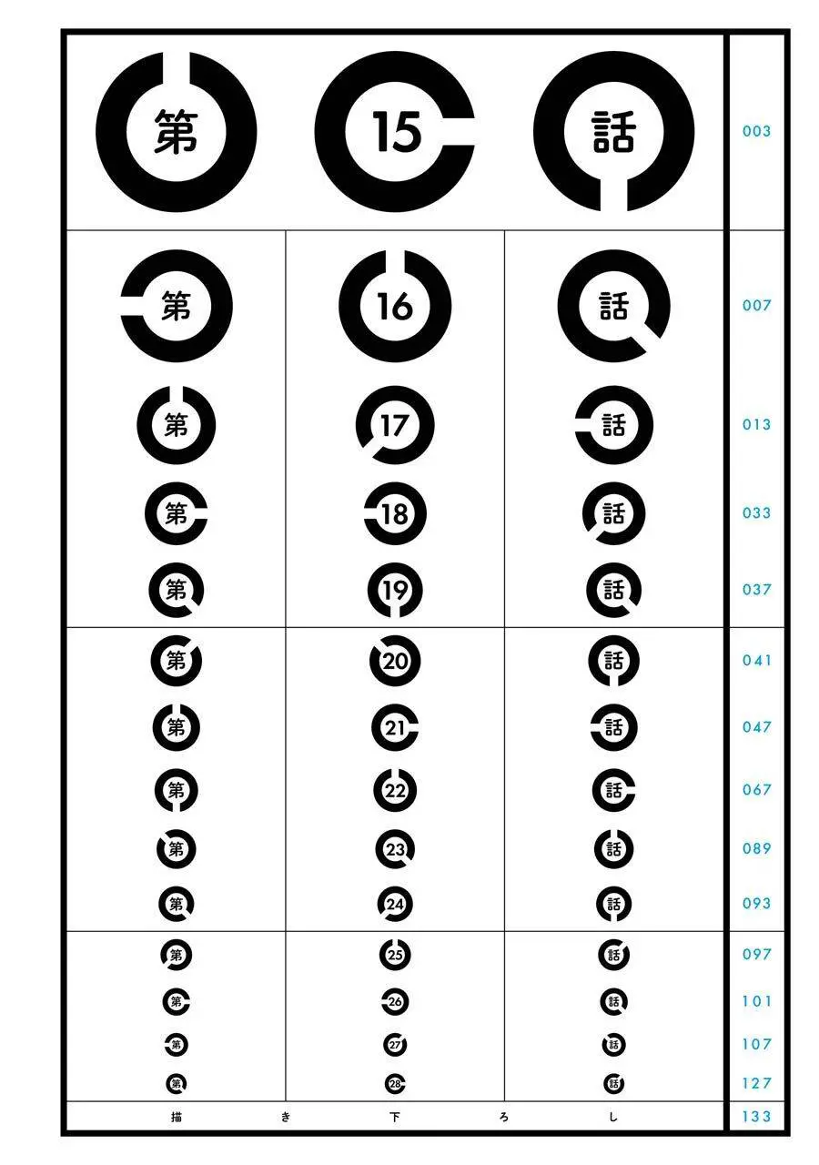 Cô Bạn Gái Mà Mình Thích Lại Quên Mang Kính Mất Rồi Nettruyen ZZZ Chương 30.5 Page 6