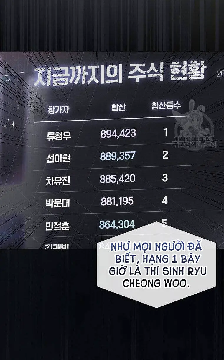 Ra Mắt Hay Ra Đi Nettruyen ZZZ Chương 37.1 Page 38