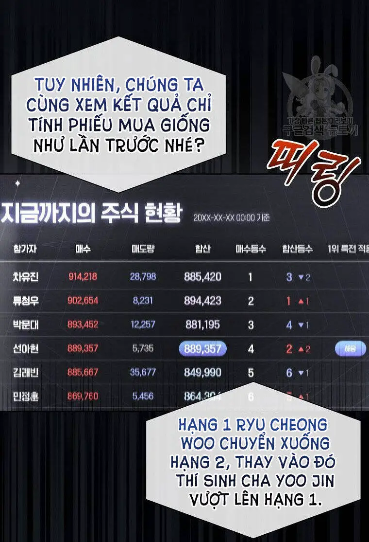 Ra Mắt Hay Ra Đi Nettruyen ZZZ Chương 37.1 Page 39