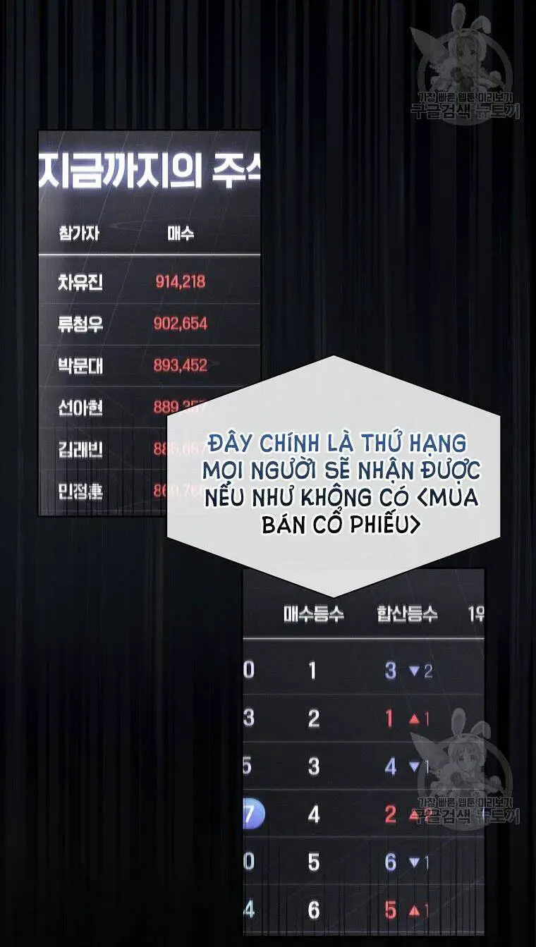 Ra Mắt Hay Ra Đi Nettruyen ZZZ Chương 37.1 Page 40