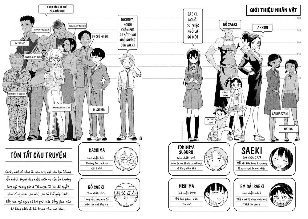 Saeki-San Wa Nemutteru Nettruyen ZZZ Chương 18 Page 5
