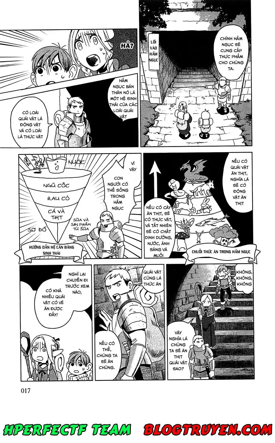 Hảo Vị Hầm Ngục Nettruyen ZZZ Chương 1 Page 14