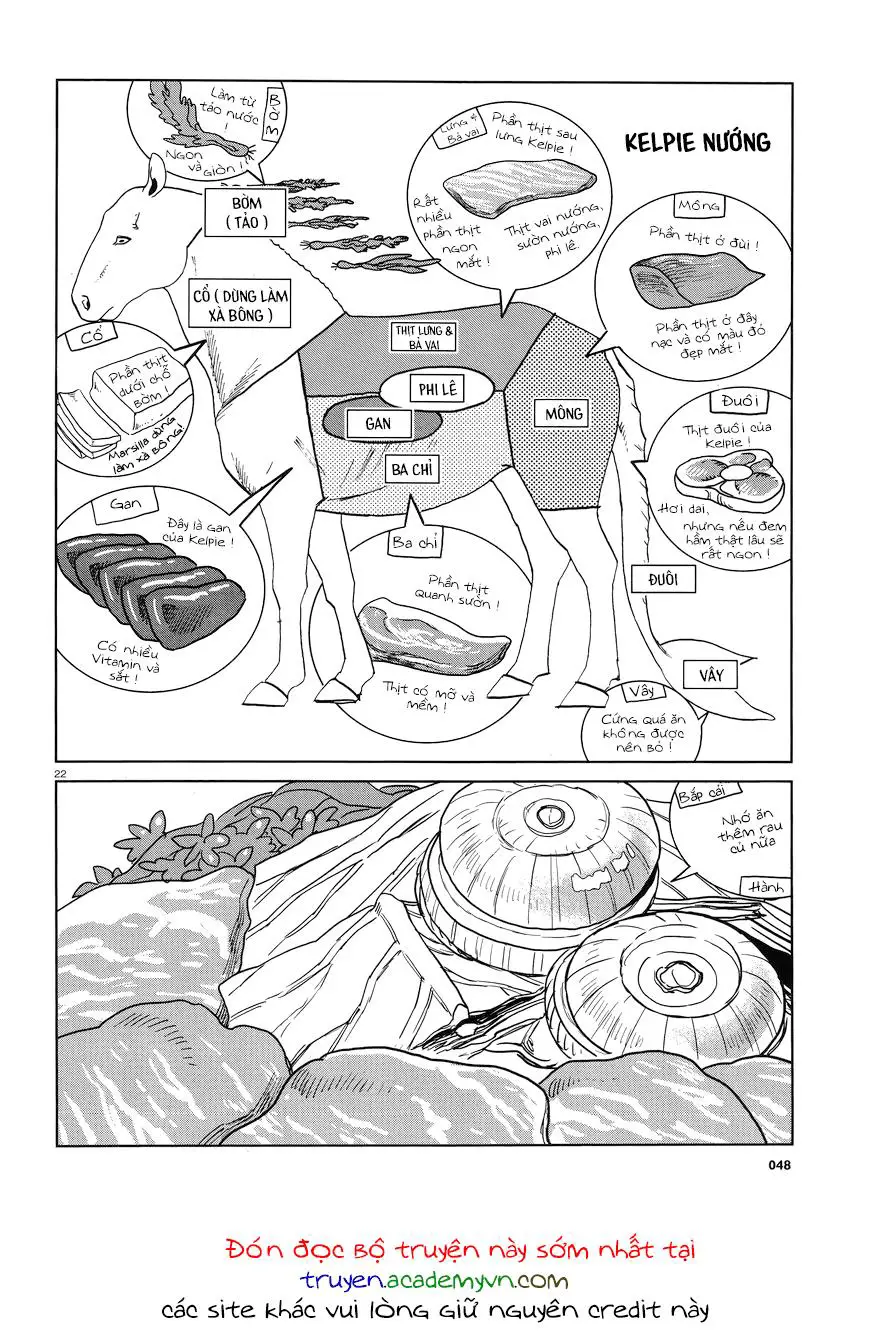 Hảo Vị Hầm Ngục Nettruyen ZZZ Chương 18 Page 25