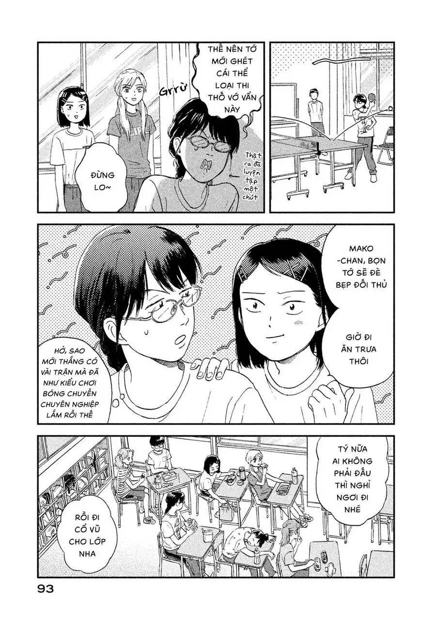 Skip To Loafer Nettruyen ZZZ Chương 9 Page 7