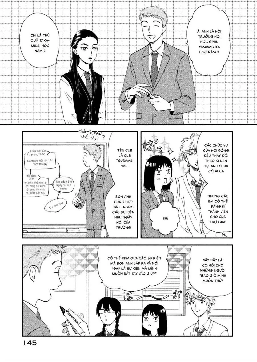 Skip To Loafer Nettruyen ZZZ Chương 4 Page 11