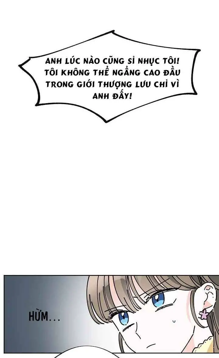 Người Hùng Của Ác Nữ Nettruyen ZZZ Chương 13 Page 60