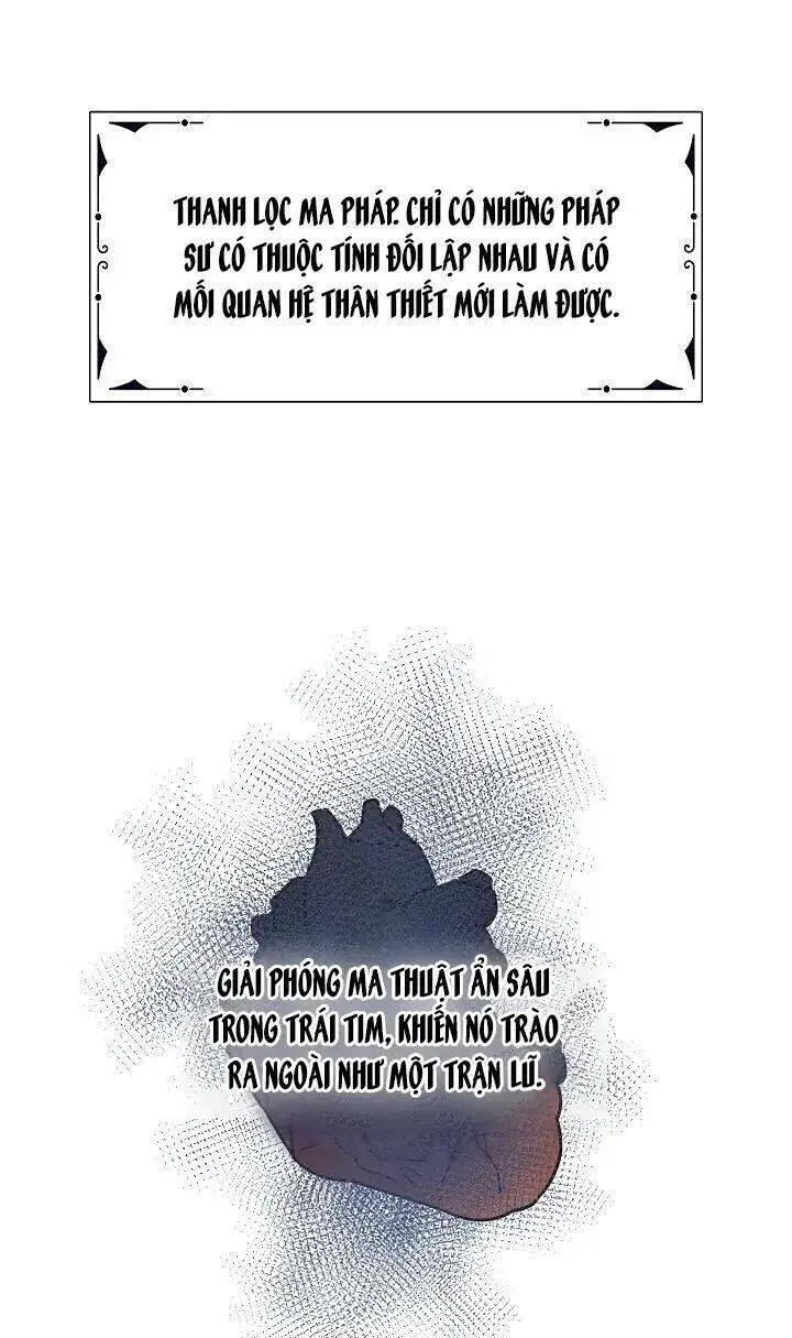 Người Hùng Của Ác Nữ Nettruyen ZZZ Chương 7 Page 58