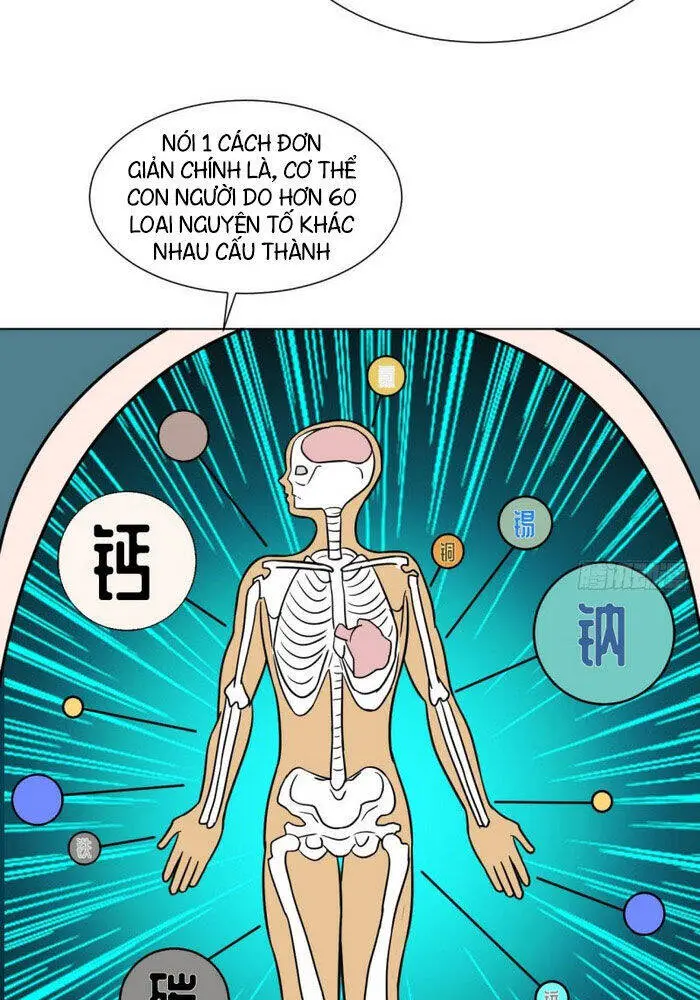 Cao Năng Lai Tập Nettruyen ZZZ Chương 58 Page 4