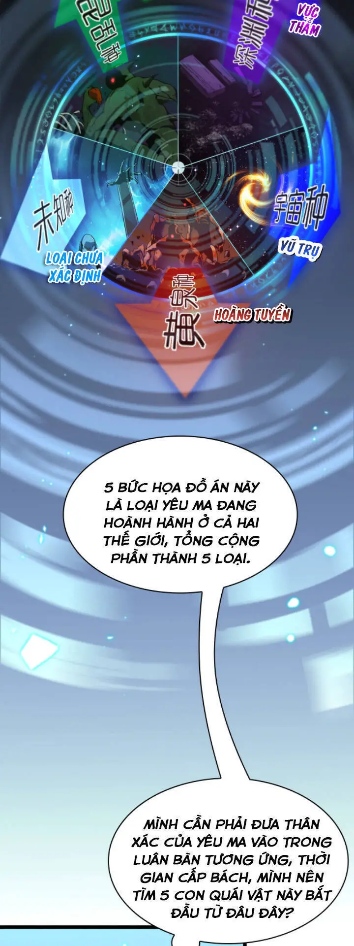 Chư Giới - Tận Thế Online Nettruyen ZZZ Chương 48 Page 4