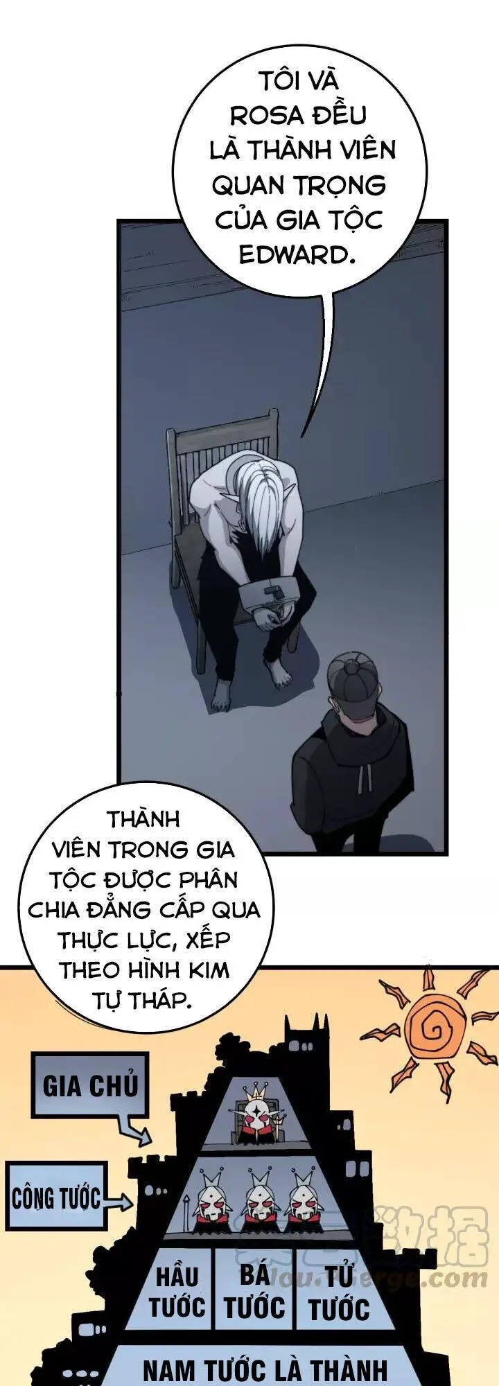 Độc Thủ Vu Y Nettruyen ZZZ Chương 120 Page 29