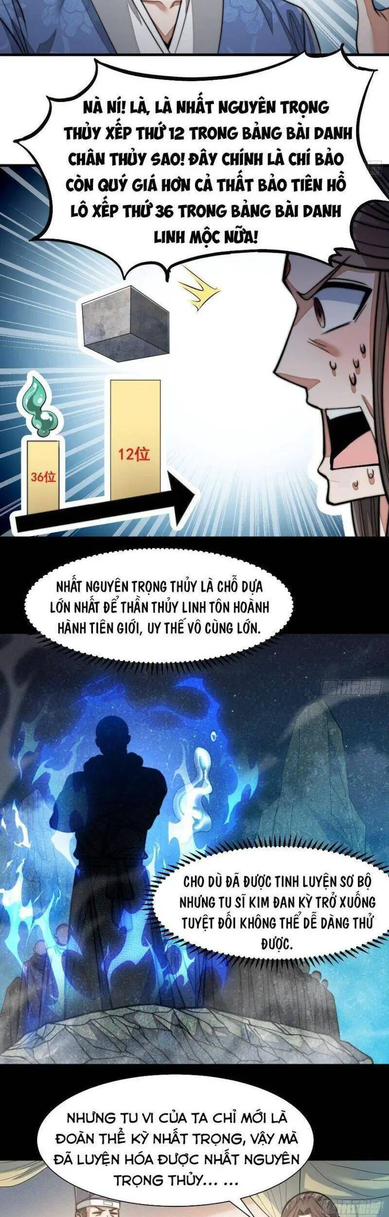Ta Không Phải Con Cưng Của Khí Vận Nettruyen ZZZ Chương 26 Page 9
