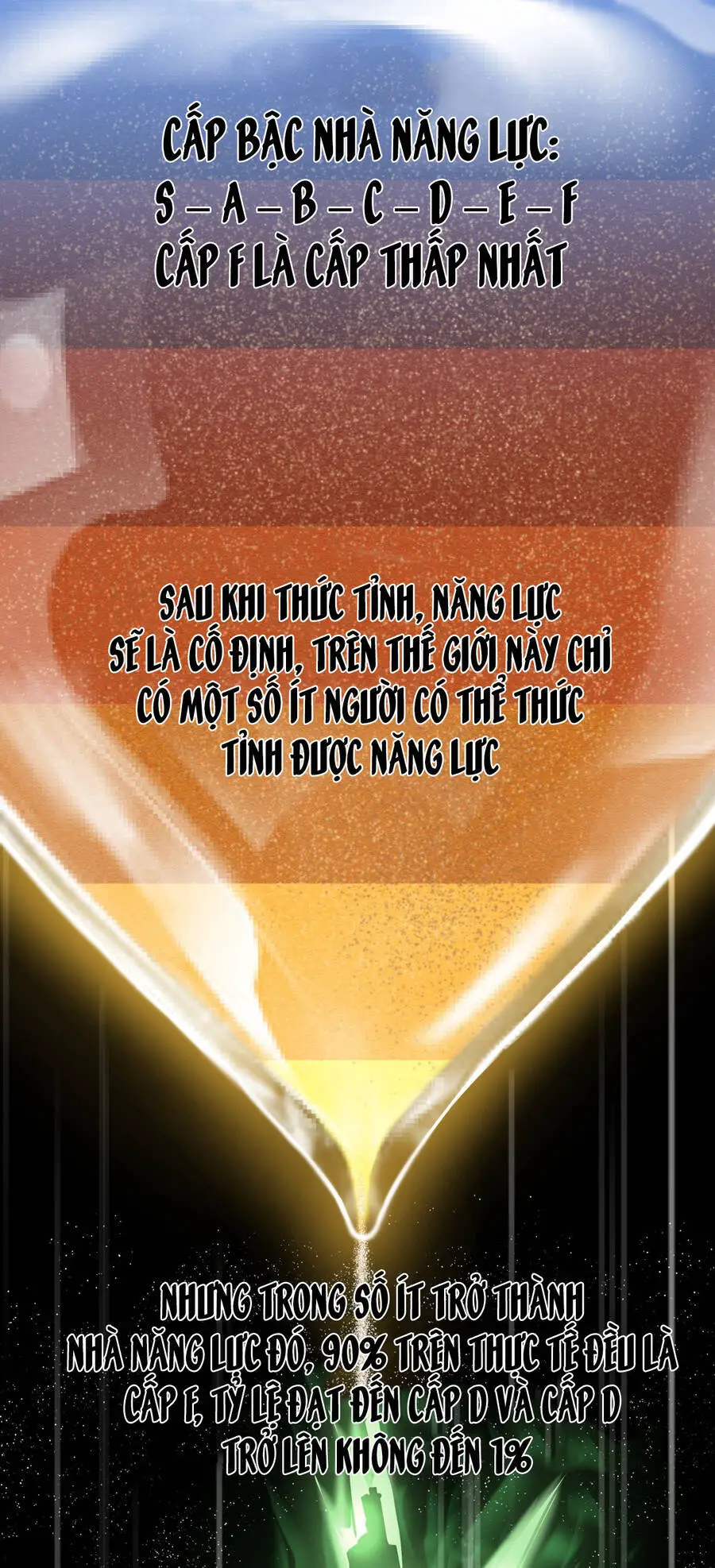 Ocd Thành Vương Giả Nettruyen ZZZ Chương 7 Page 54