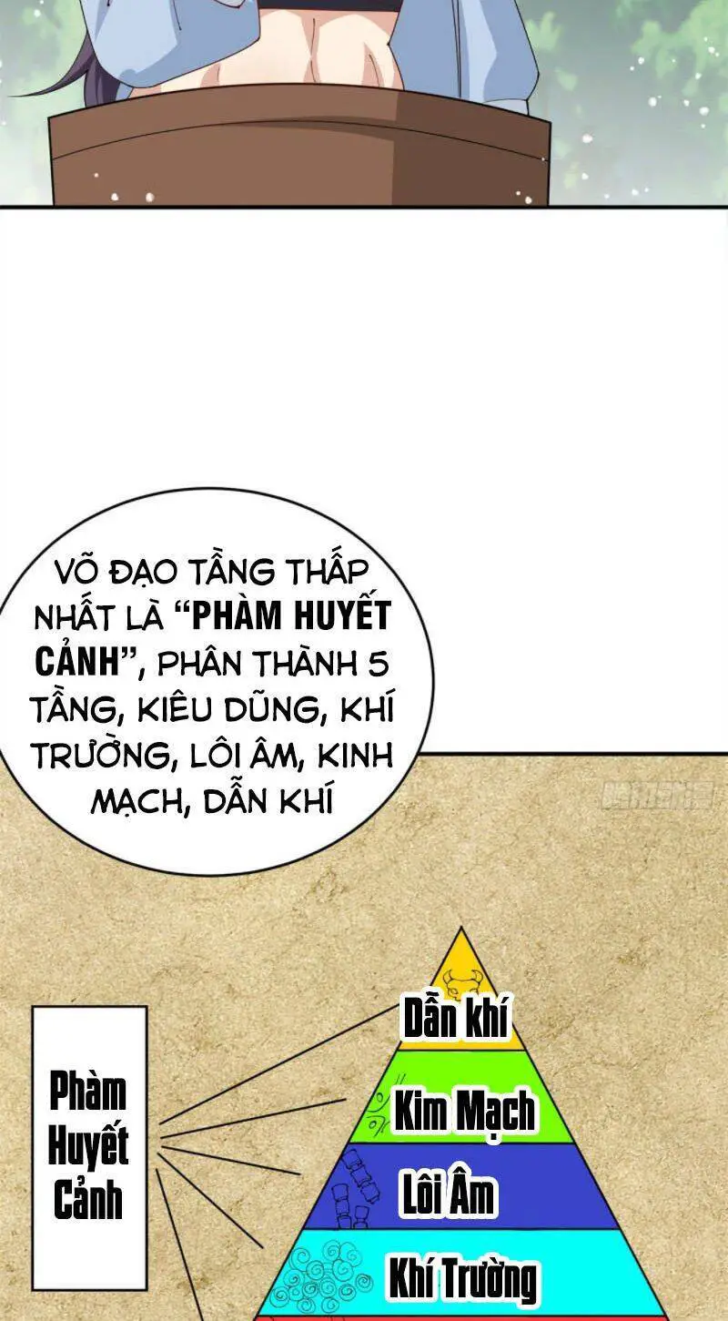 Chân Võ Thế Giới Nettruyen ZZZ Chương 7 Page 26