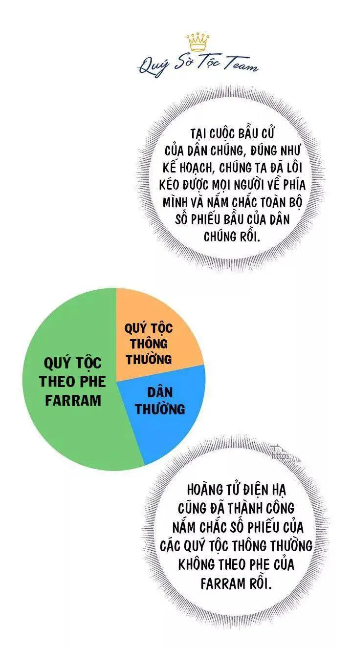 Trọng Sinh Trở Thành Hoàng Phi Nettruyen ZZZ Chương 98 Page 7