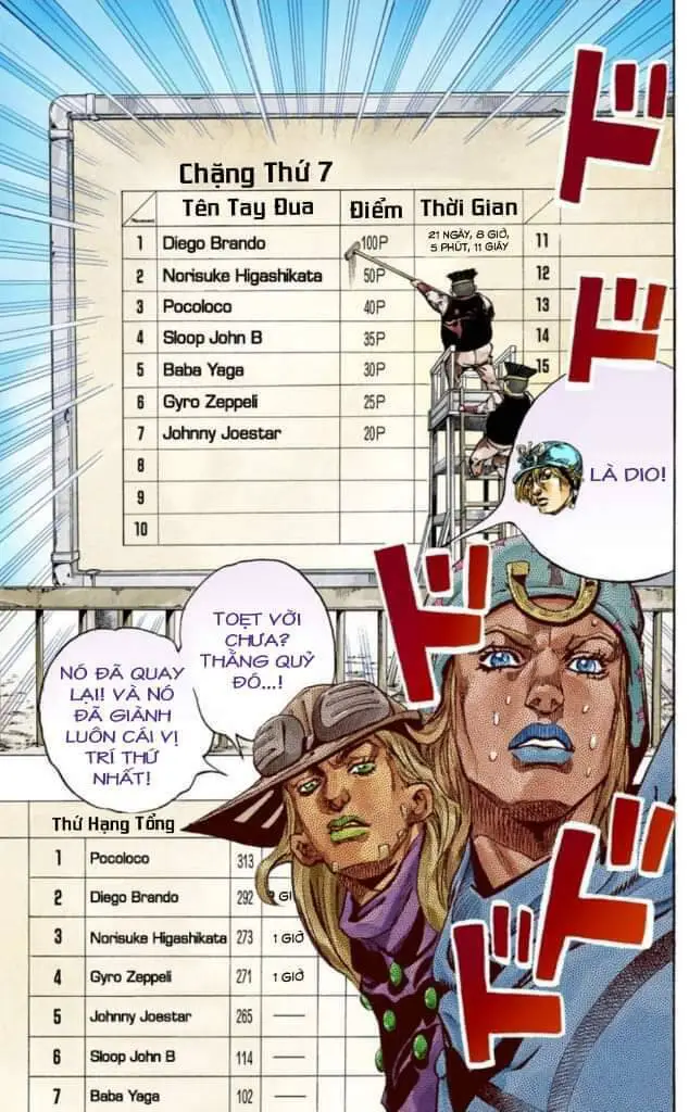 Cuộc Phiêu Lưu Bí Ẩn Phần 7: Steel Ball Run Nettruyen ZZZ Chương 60 Page 12