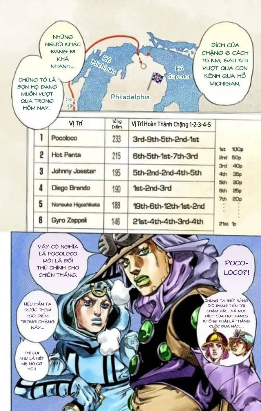 Cuộc Phiêu Lưu Bí Ẩn Phần 7: Steel Ball Run Nettruyen ZZZ Chương 51 Page 33