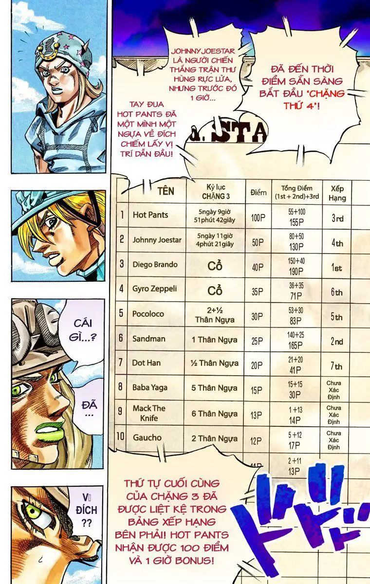Cuộc Phiêu Lưu Bí Ẩn Phần 7: Steel Ball Run Nettruyen ZZZ Chương 32 Page 39