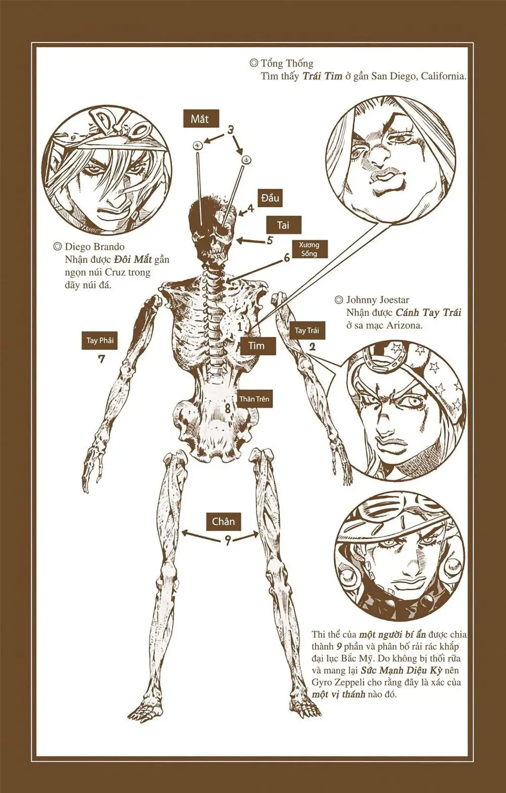 Cuộc Phiêu Lưu Bí Ẩn Phần 7: Steel Ball Run Nettruyen ZZZ Chương 30 Page 60