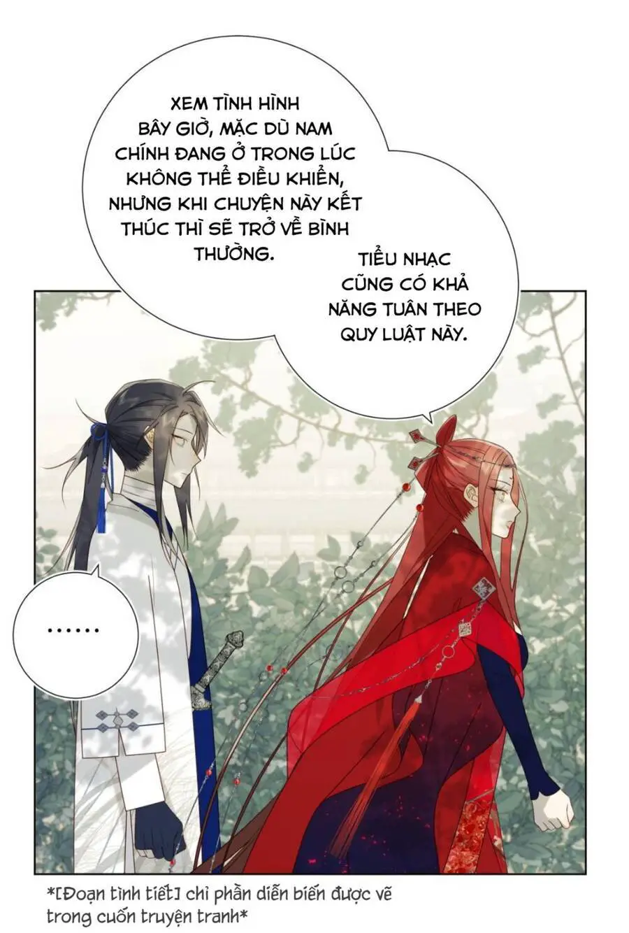 Ác Nữ Cự Tuyệt Cua Nam Chính Nettruyen ZZZ Chương 58 Page 36