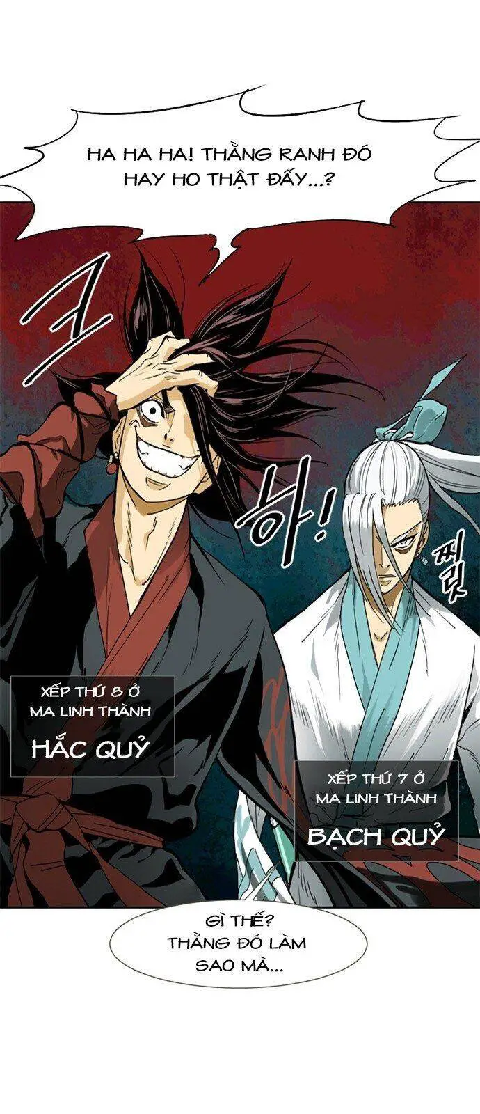 Thiên Hạ Đệ Nhất Nhân Nettruyen ZZZ Chương 1 Page 66
