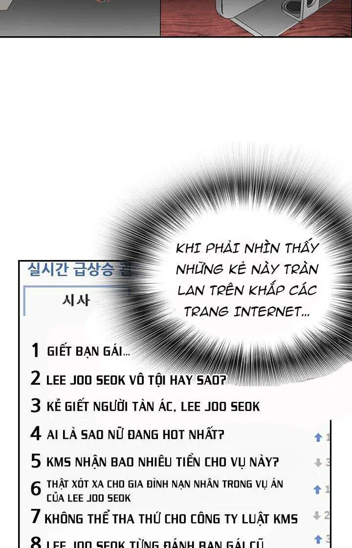 Điều Tra Viên Chuyển Sinh Nettruyen ZZZ Chương 68 Page 36