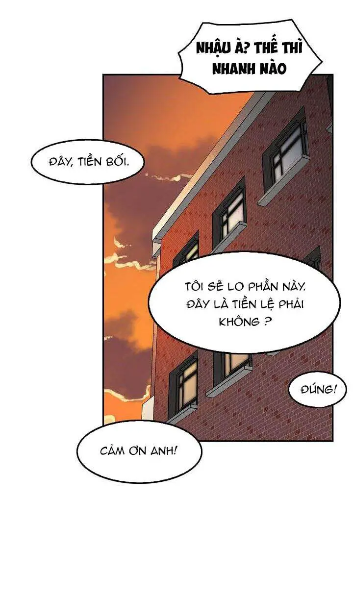 Điều Tra Viên Chuyển Sinh Nettruyen ZZZ Chương 42 Page 29