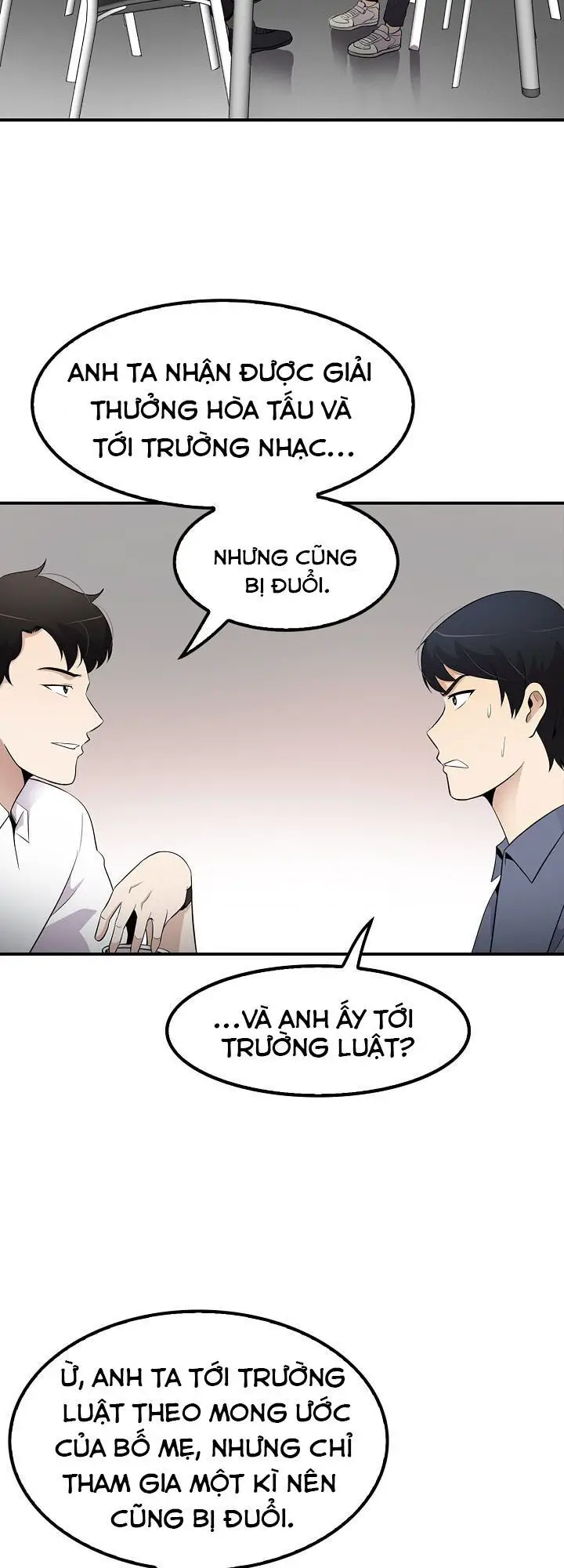 Điều Tra Viên Chuyển Sinh Nettruyen ZZZ Chương 27 Page 30