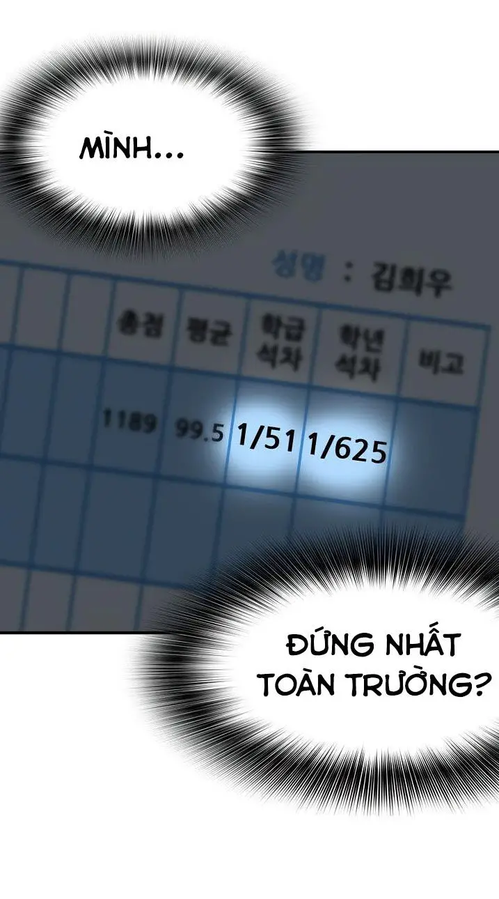 Điều Tra Viên Chuyển Sinh Nettruyen ZZZ Chương 6 Page 17