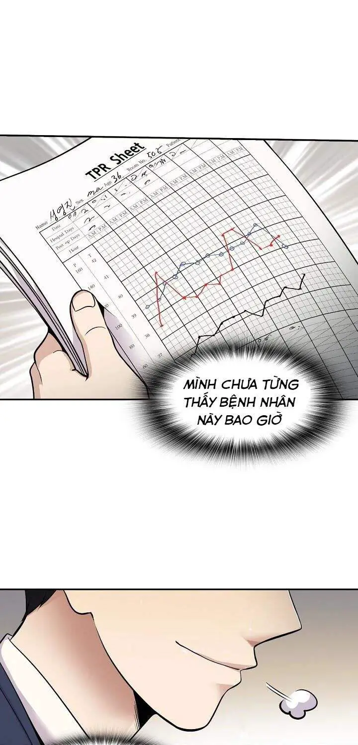 Điều Tra Viên Chuyển Sinh Nettruyen ZZZ Chương 38 Page 62