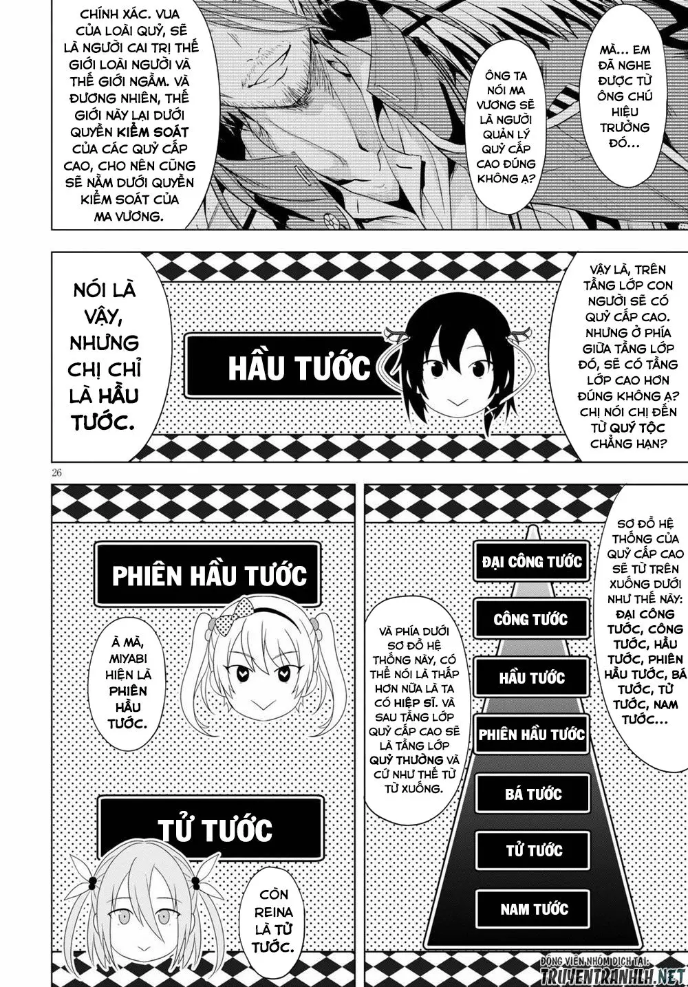 Maou Gakuen No Hangyakusha Nettruyen ZZZ Chương 5 Page 27