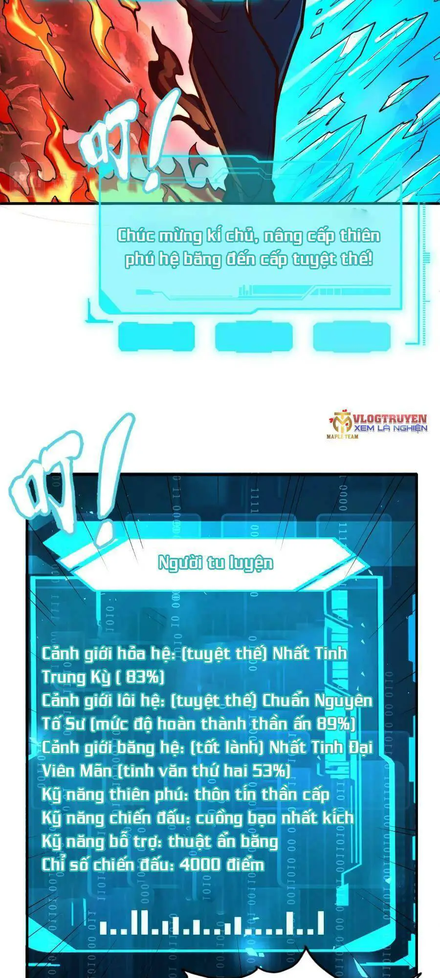 Toàn Cầu Dị Năng : Tôi Có Toàn Bộ Nguyên Tố Nettruyen ZZZ Chương 31 Page 38