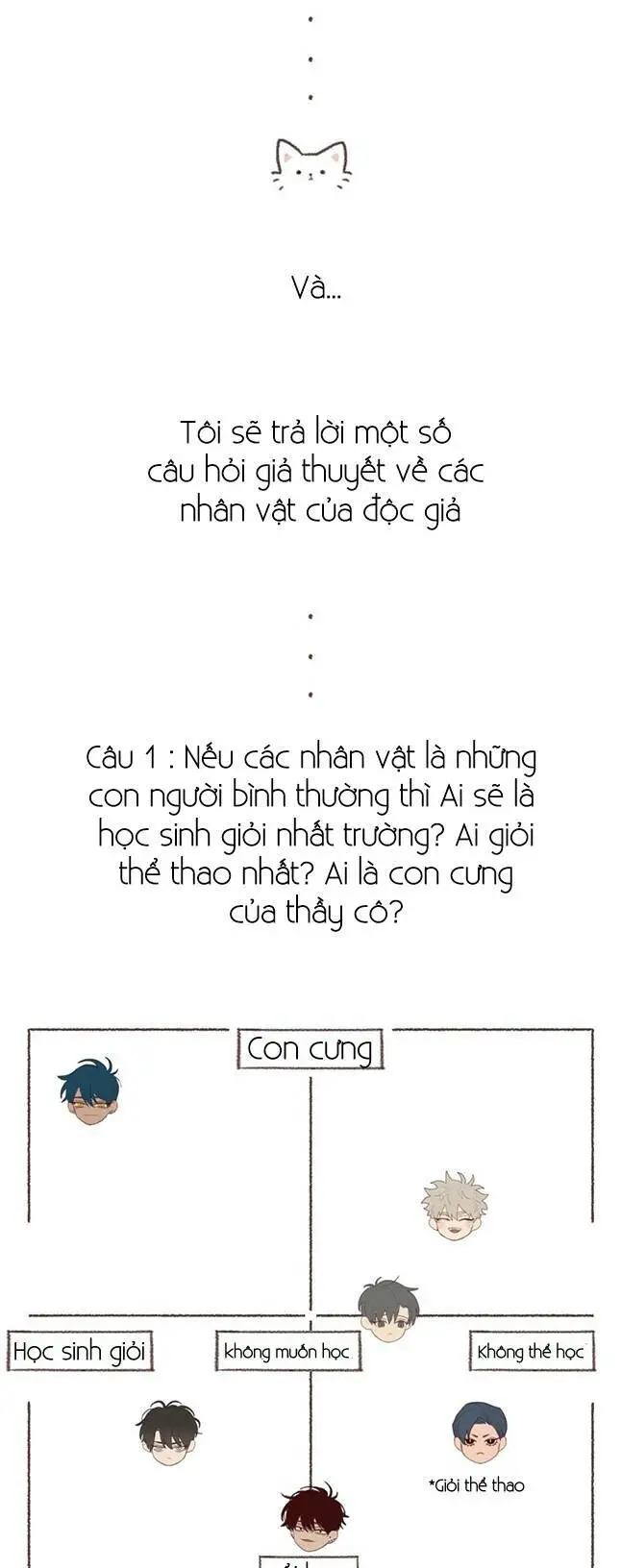 Vận Mệnh Không Mắc Sai Lầm Nettruyen ZZZ Chương 55 Page 7