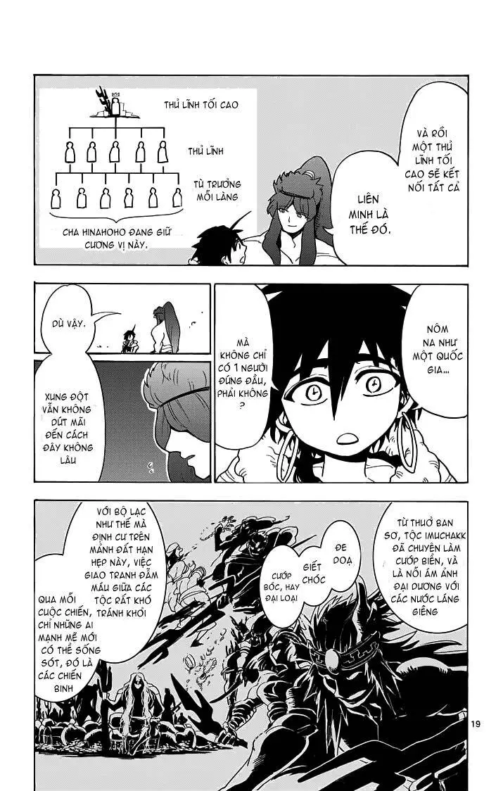 Sinbad No Bouken Nettruyen ZZZ Chương 19 Page 20