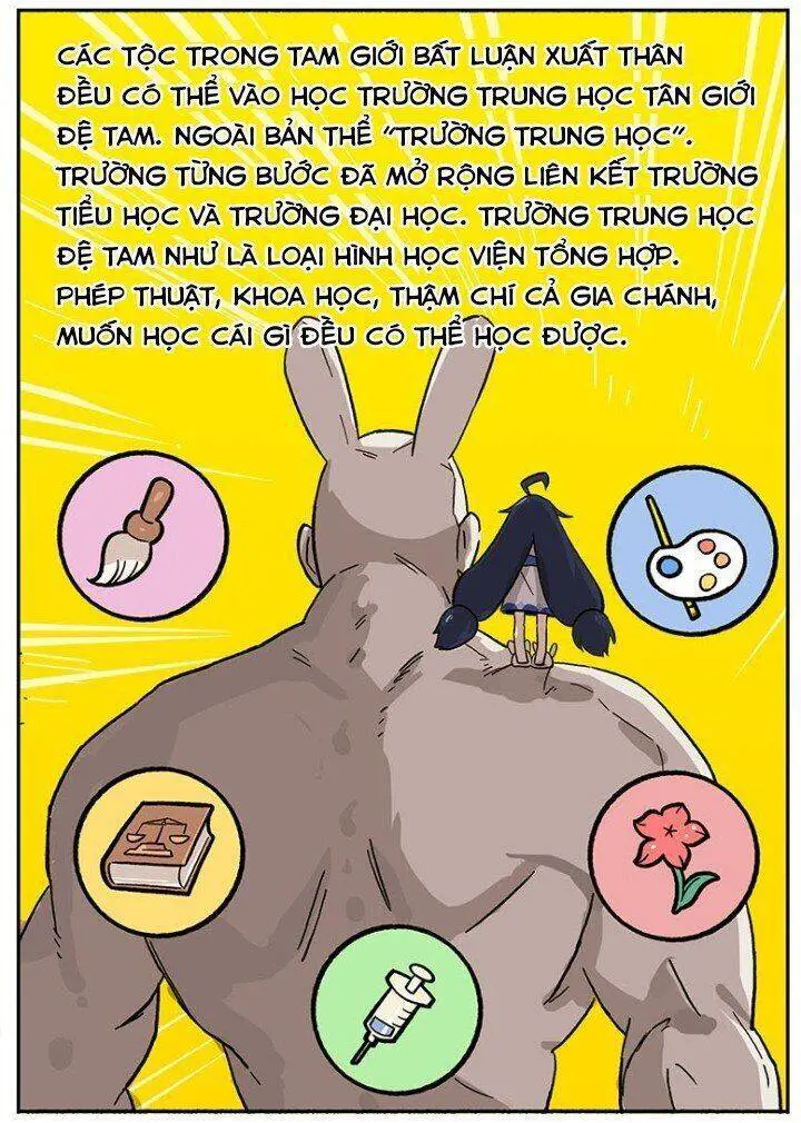 Học Viện Phi Nhân Nettruyen ZZZ Chương 76.8 Page 23