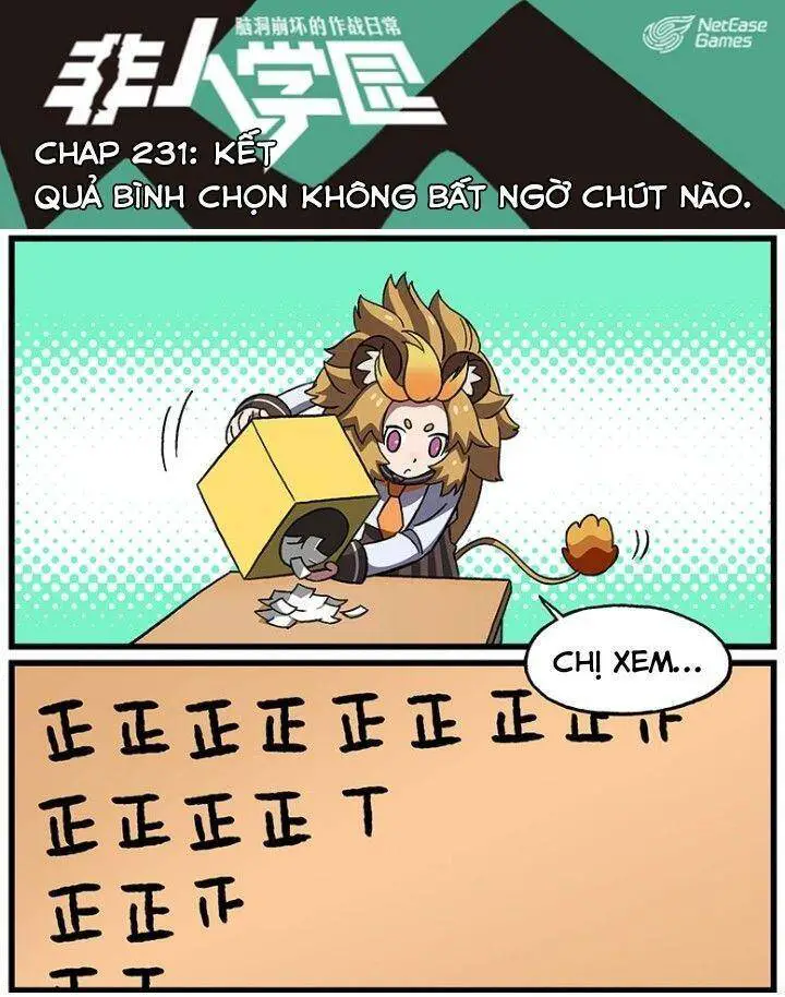 Học Viện Phi Nhân Nettruyen ZZZ Chương 231.2 Page 3