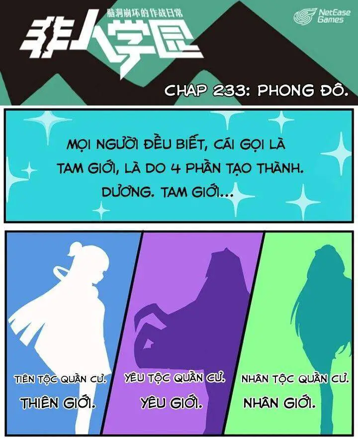 Học Viện Phi Nhân Nettruyen ZZZ Chương 231.2 Page 14