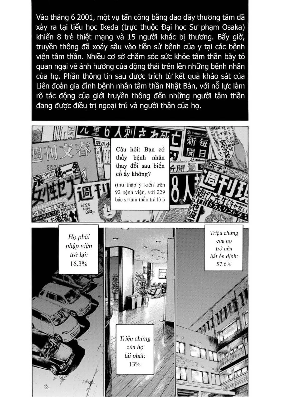 Give My Regards To Black Jack Nettruyen ZZZ Chương 115 Page 2