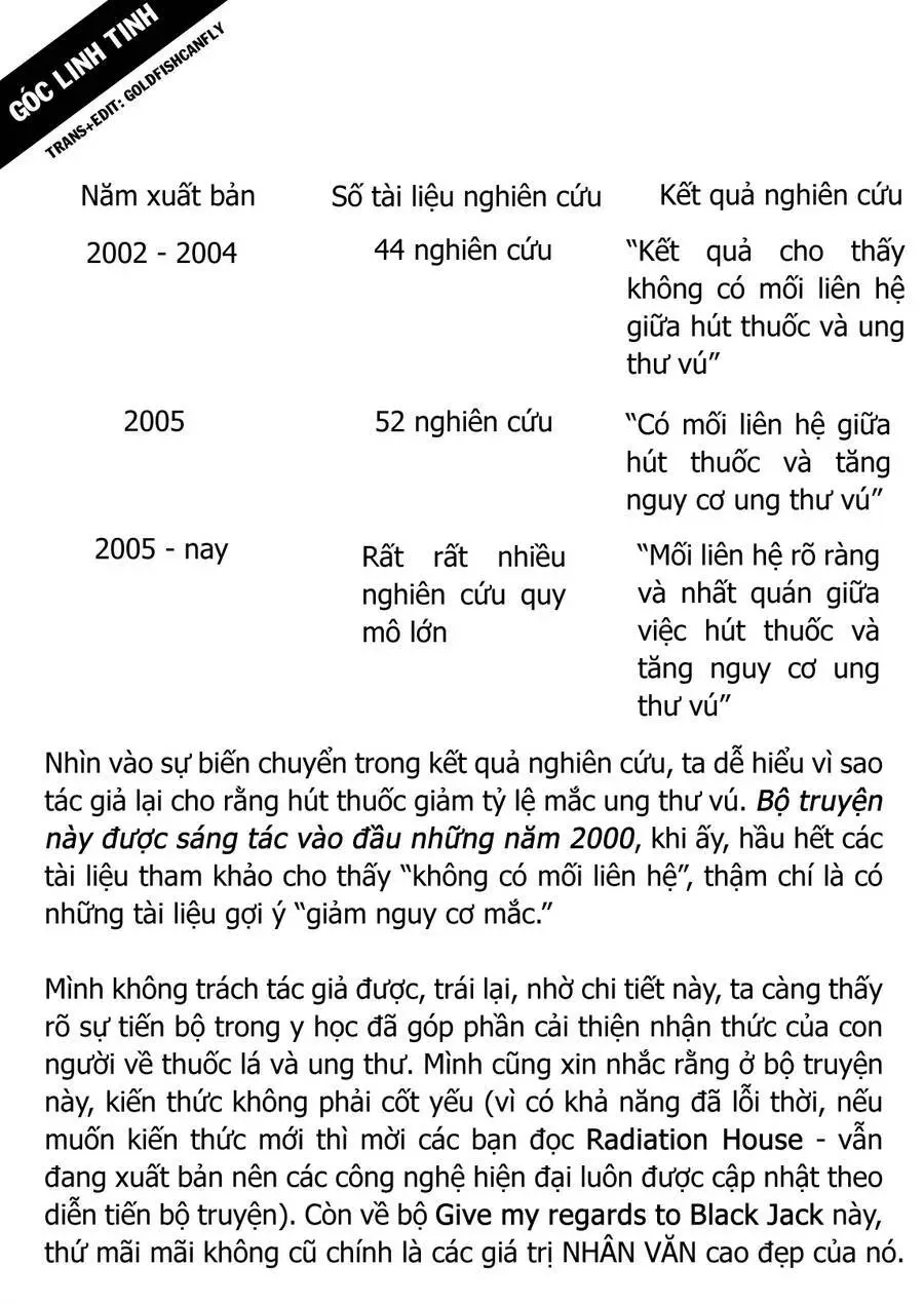 Give My Regards To Black Jack Nettruyen ZZZ Chương 44 Page 24