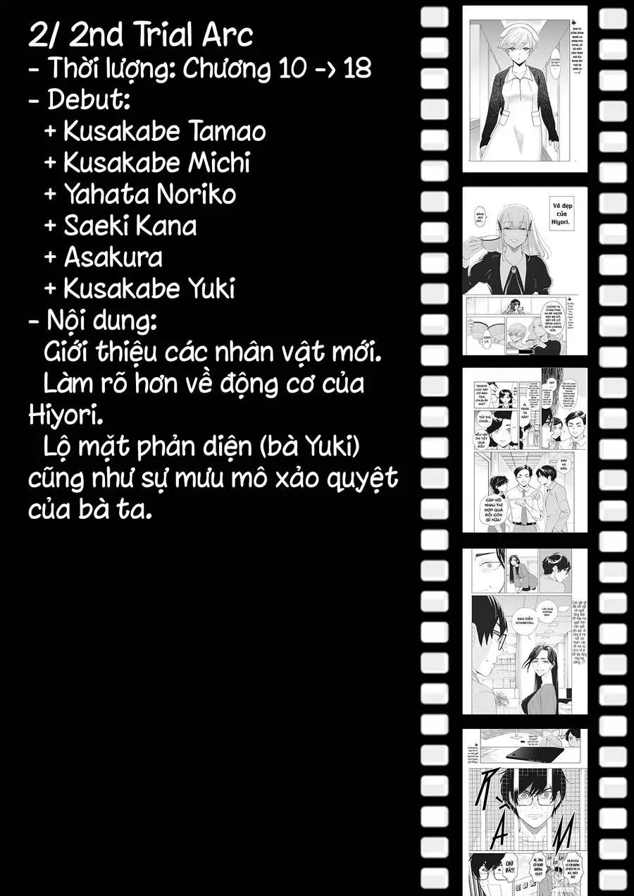 Chuỗi Phim Tài Liệu Về Chứng Cuồng Bạn Gái Cũ Của Tôi. Nettruyen ZZZ Chuong 42.5 Page 3
