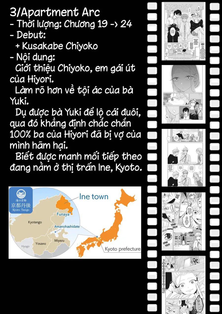 Chuỗi Phim Tài Liệu Về Chứng Cuồng Bạn Gái Cũ Của Tôi. Nettruyen ZZZ Chuong 42.5 Page 4
