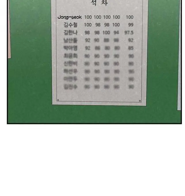 Tôi Viết Sách Để Thăng Cấp Nettruyen ZZZ Chương 120 Page 46