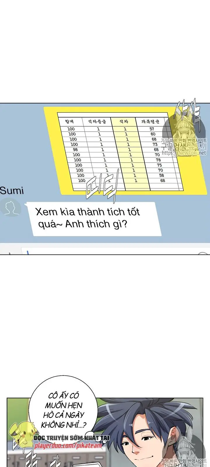 Tôi Viết Sách Để Thăng Cấp Nettruyen ZZZ Chương 50 Page 36