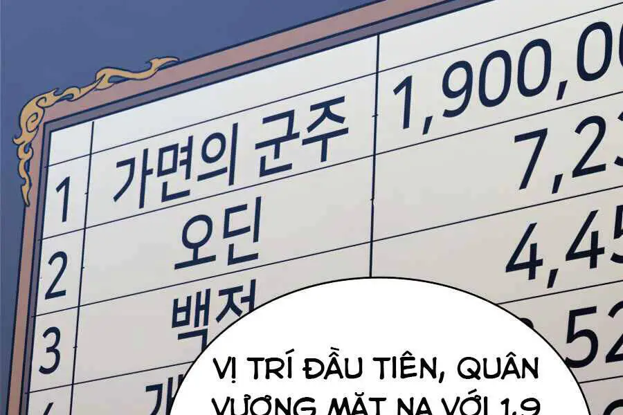 Tôi Trở Lại Thăng Cấp Một Mình Nettruyen ZZZ Chương 109 Page 185