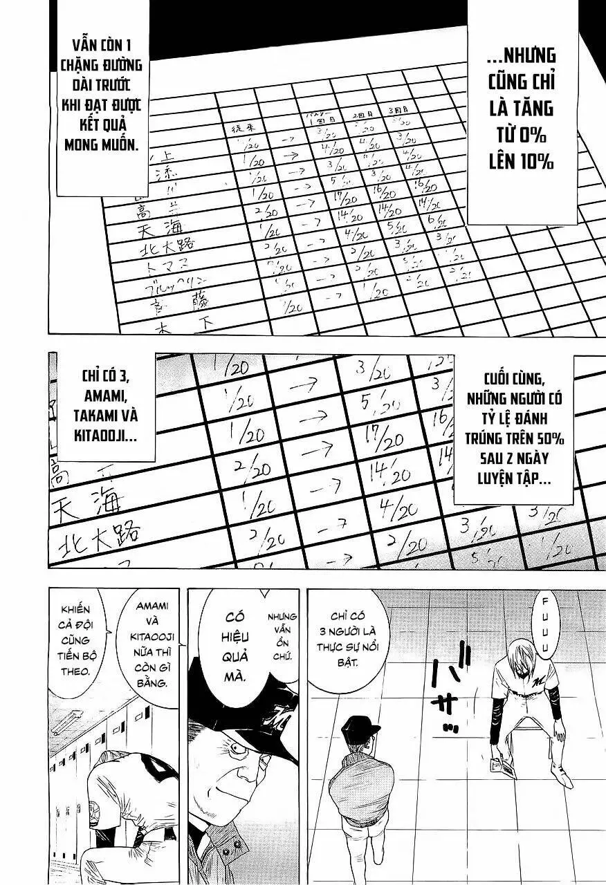 One Outs Nettruyen ZZZ Chương 153 Page 12