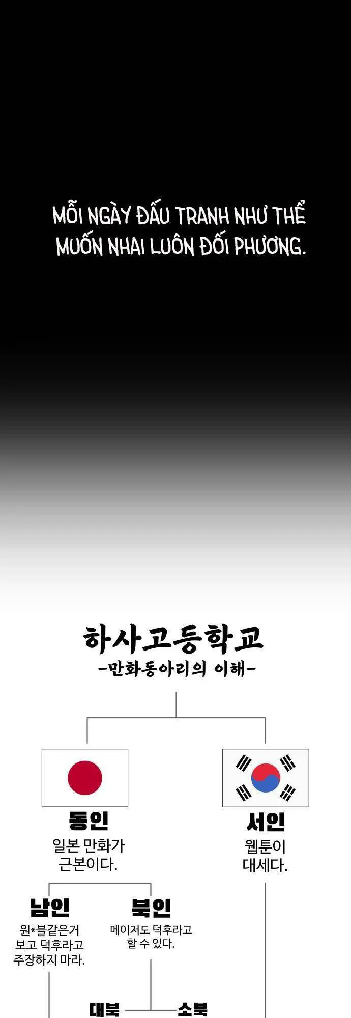 Vua Đóng Cọc Nettruyen ZZZ Chương 40 Page 14