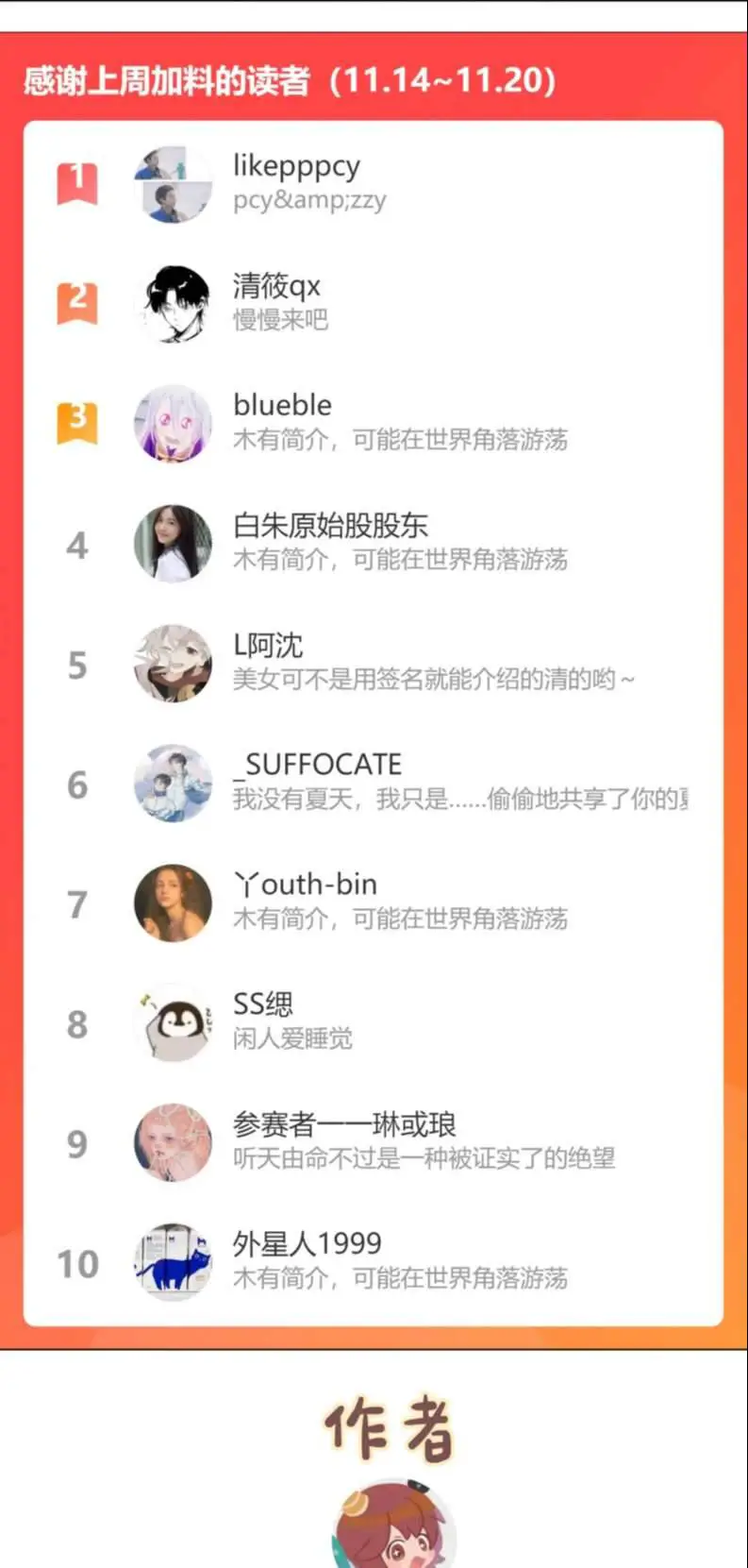 Cẩn Thận Bị Mộng Ma Ăn Mất Đó! Nettruyen ZZZ Chương 91 Page 39